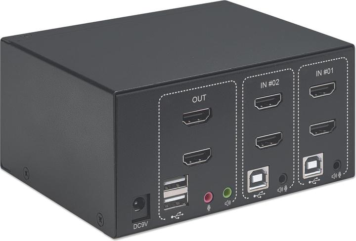 Manhattan KVM Switch