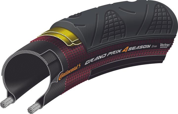 Immagine prodotto Continental Grand Prix 4-Season (28 x 1.10, 28-622)