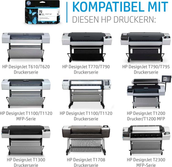 Immagine prodotto HP 72 (GY)