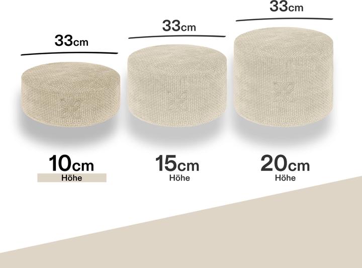 Immagine prodotto Omnana Cuscino da meditazione CUSHY (10 cm)
