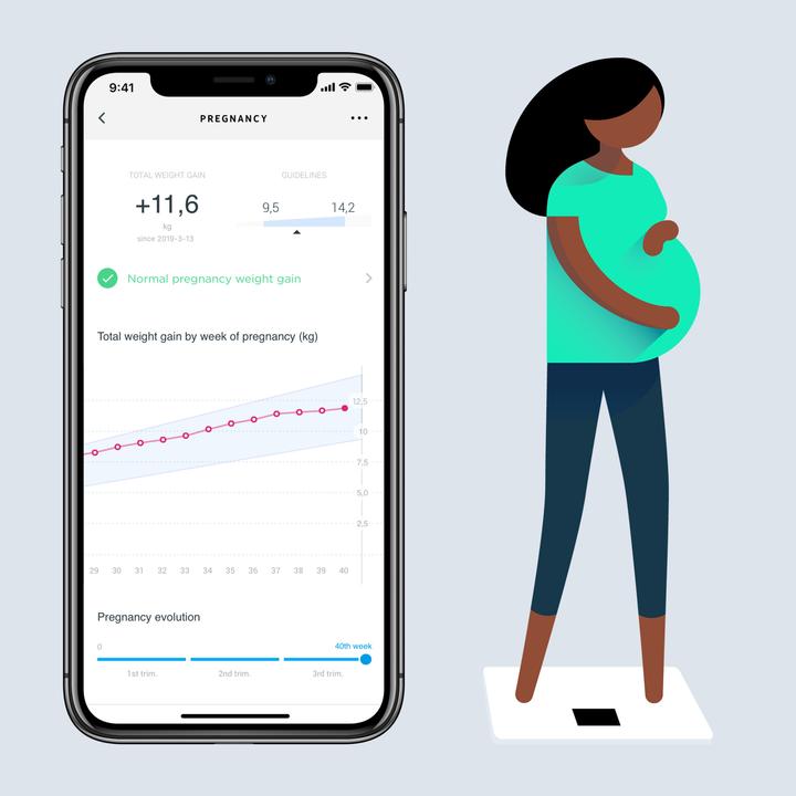Actual product image Withings Body Cardio (180 kg)