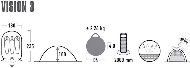 Actual product image High Peak Vision 3 (Pitching tent, 2.30 kg, 3 persons)