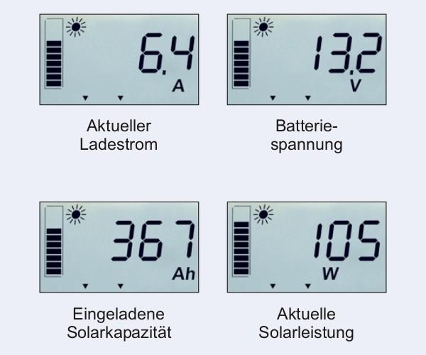 Actual product image Votronic 1247 LCD Charge Control S (For VAC Triple Series) (Solar connector)