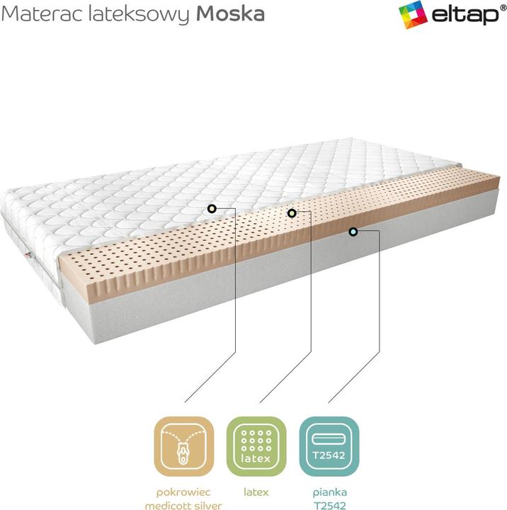 Image du produit ELTAP Moska Medicott Silver (120 x 200 cm, Noyau en latex)