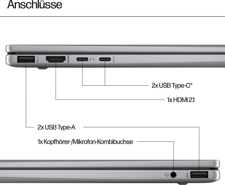 Actual product image HP ENVY x360 14-fa0173ng 14.0" 2.8k OLED Touch, AMD Ryzen 7 8840HS, 16GB RAM, 1TB SSD, Windows 11 (14", AMD Ryzen 7 8840HS, 16 GB, 1000 GB, DE)
