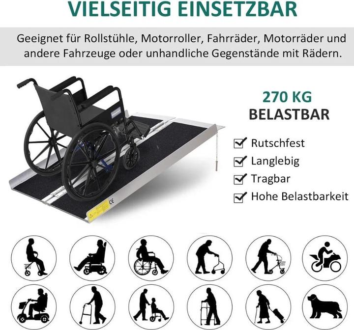 Actual product image Jamb Wheelchair ramp