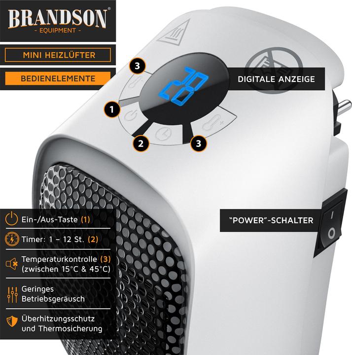 Actual product image Brandson Steckdosen Mini Heizlüfter 400W, Keramikheizlüfter, Badezimmer Mini Heizgerät mit Temperaturregelung (400 W)