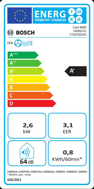 Energie-Label Bosch Home Comfort Cool 4000 (35 m², 8871.57 BTU/h)