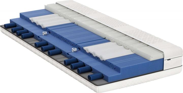 Immagine prodotto bico BodyLuxe (100 x 190 cm, Nucleo di schiuma)