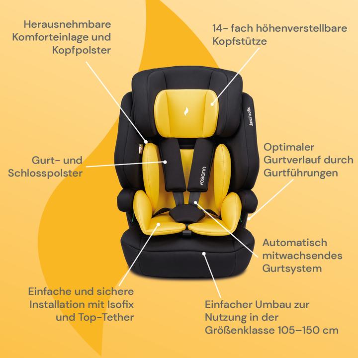 Immagine prodotto Osann Jazzi Isofix (Seggiolino, ECE R129/i-Size Standard)