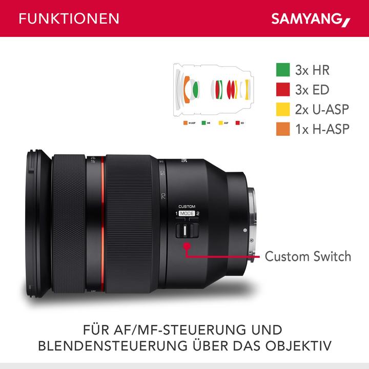 Produktbild Wiltec F2,8 (Sony E, Vollformat, APS-C / DX)