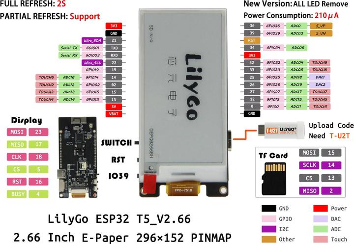 Immagine prodotto Lilygo Modulo ESP32 T5 con display E-Ink da 2,66 pollici