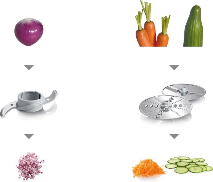 Actual product image Bosch Hausgeräte Food Processor, MultiTalent 3 - MCM3110W - White (1000 ml, 800 W)