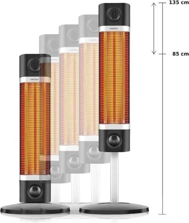 Actual product image Veito Ch1800 Xe (1700 W)