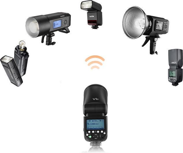 Image du produit Godox V1 (Flash à monter, Canon)