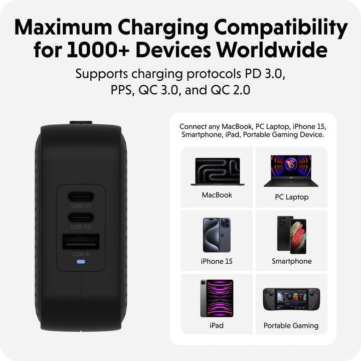 Produktbild Targus HyperJuice USB-C Charger (70 W)