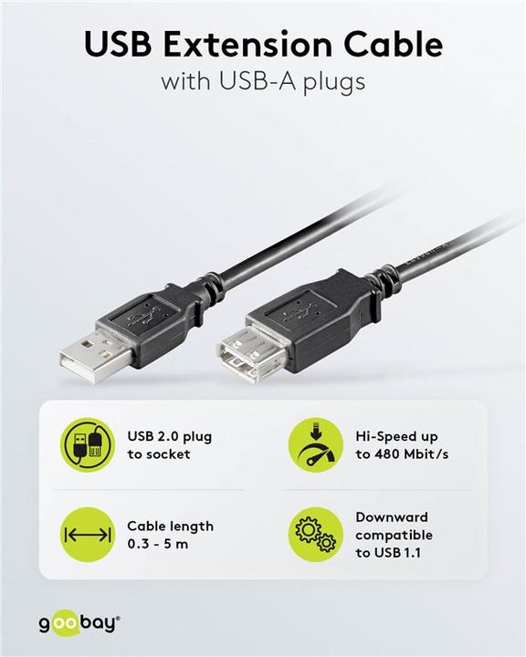 Immagine prodotto Goobay USB 2.0 Hi-Speed (0.30 m, USB 2.0)