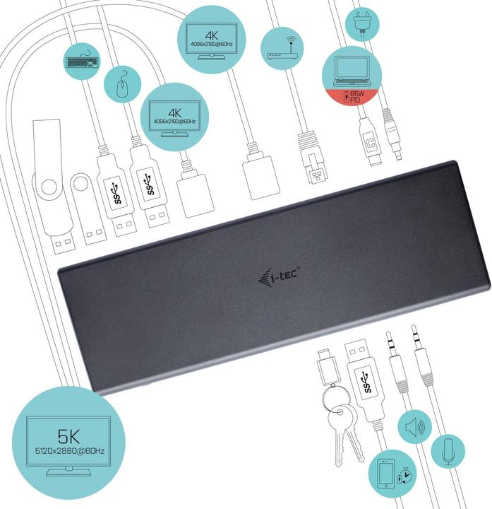 Immagine prodotto i-tec Doppio display (USB-C, 1 porte)
