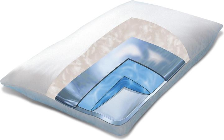 Actual product image Mediflow Water cushion (40 x 80 cm)