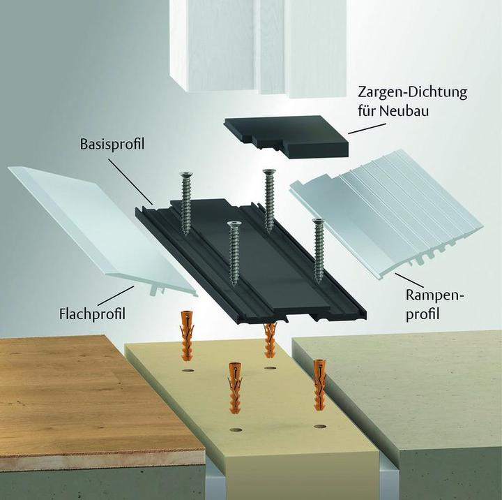 Produktbild Planet Bodenschwellen Click F140