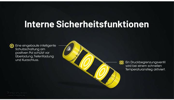 Actual product image Nitecore NL2160 (1 pcs., 21700, 6000 mAh)