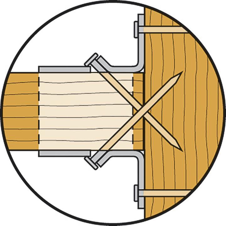 Produktbild Simpson Sst Kammnägel (250 Stück, 40 mm)