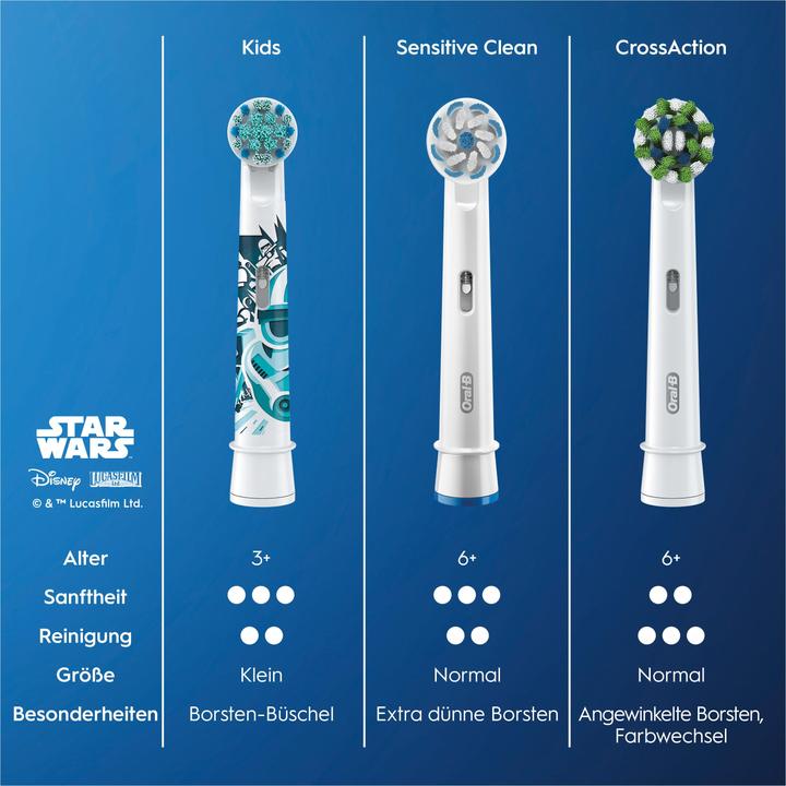 Actual product image Oral-B Kids Star Wars (8 x)