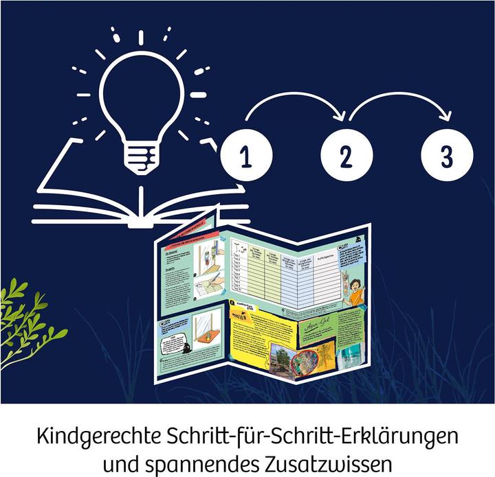 Produktbild Kosmos Fun Science Aqua-Gel-Pflanzen