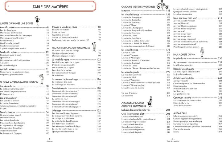 Produktbild Wein (Deutsch, Ophélie Neiman, DK Verlag, Carla Gröppel-Wegener, 2023)