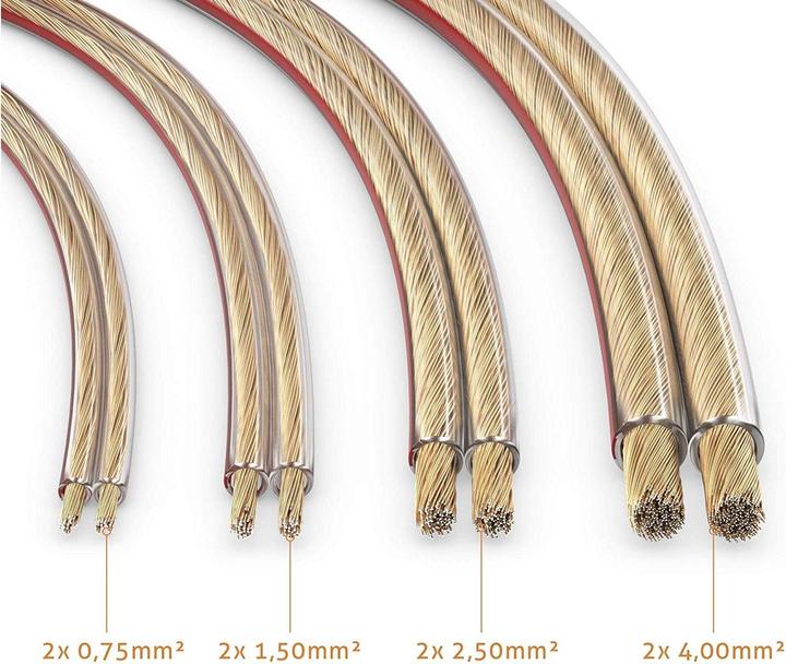 Image du produit Sonero Câble pour haut-parleur 4,00mm² CCA 50 m (50 m, 4 mm²² mm)