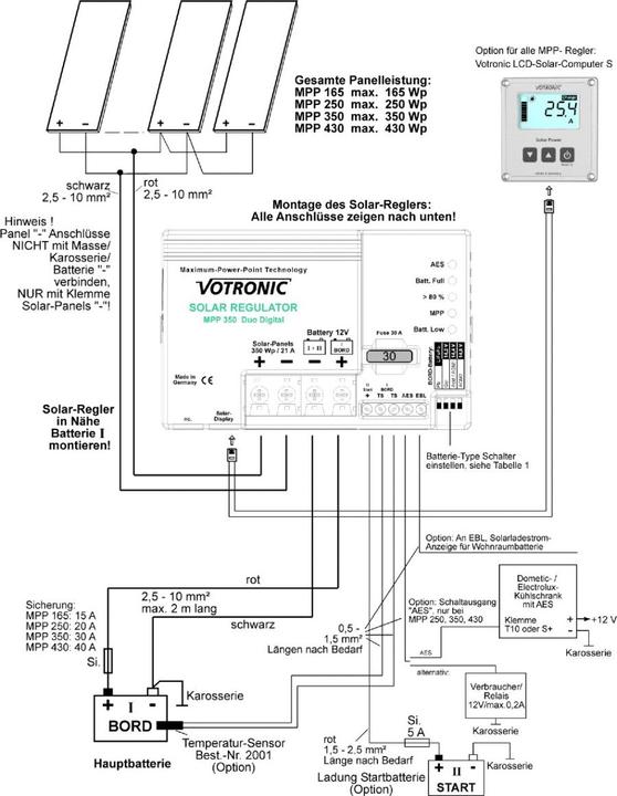 Image du produit Votronic 1710 MPP 165 Duo Digital 10A 12V MPPT Régulateur de charge solaire pour deux batteries
