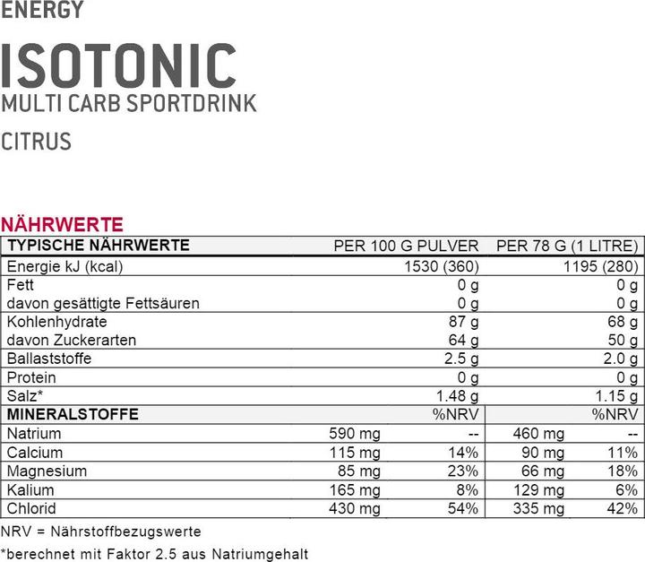 Nährwerte und Zutaten Sponser Isotonic (Multifrucht, 1 Stk., 1103 g)