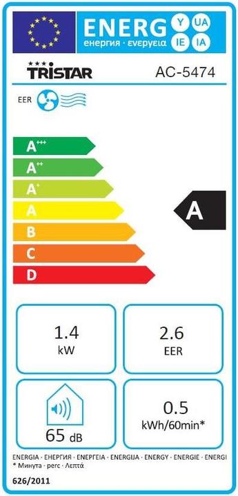 Etichetta energetica Tristar Condizionatore d'aria 5000BTU (16 m², 5000 BTU/h)