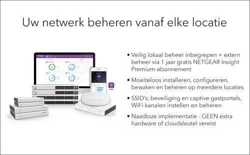 Image du produit Netgear WAX620 (2400 Mbit/s)