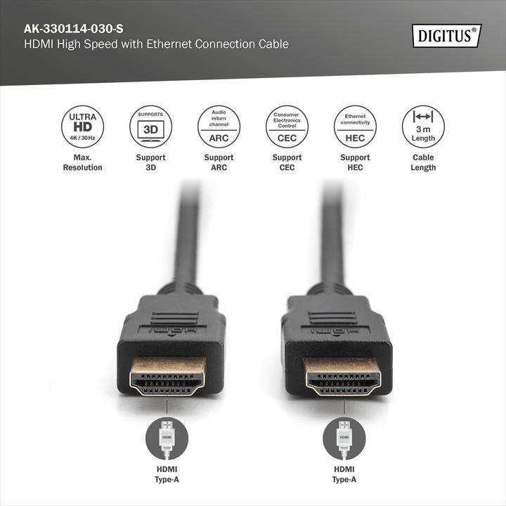 Actual product image Digitus HDMI (Typ A) — HDMI (Typ A) (3 m, HDMI)