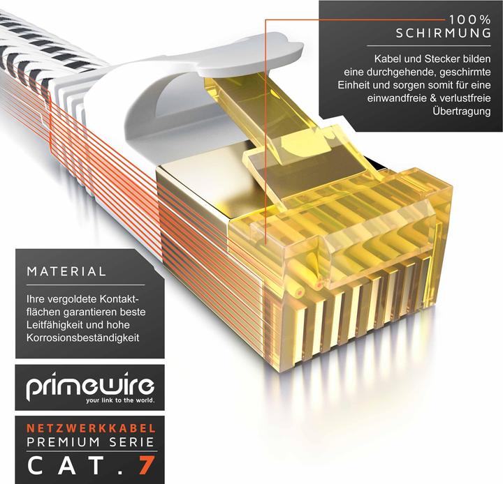 Image du produit Primewire Câble réseau CAT 7 Gaine plate en coton - Câble patch LAN Câble de données - Câble plat - Câble (U/FTP, CAT7, 3 m)