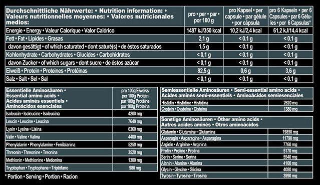Valori nutrizionali e ingredienti IronMaxx Amino verde (550 Pezzo/i, Pillole, 374 g)