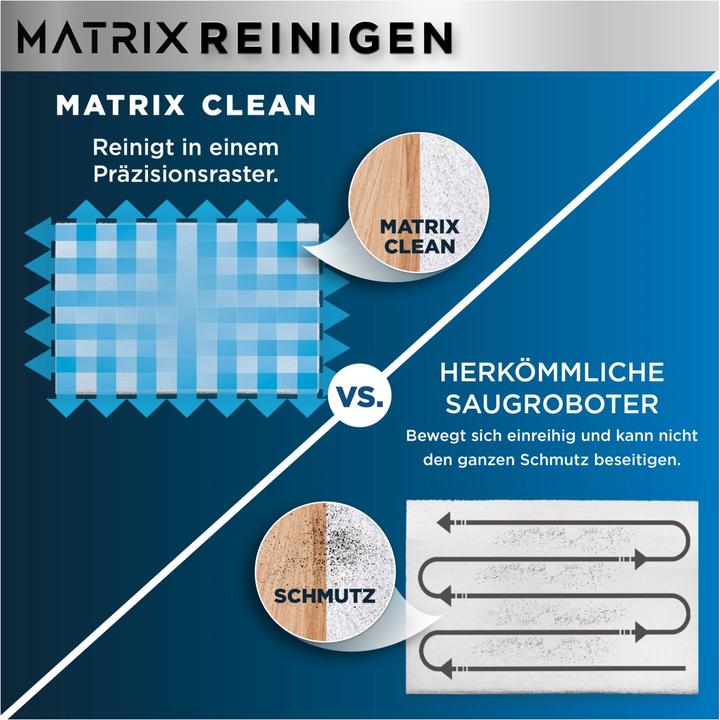 Image du produit Shark Matrix Plus (Robot vacuum)