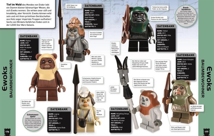 Image du produit LEGO Star Wars - Lexikon der Minifiguren (Allemand, Elizabeth Dowsett, Marc Winter, 2020)