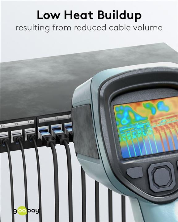 Produktbild Goobay Ultraflexibles CAT 8.1 Patchkabel, slim, U/FTP, schwarz (U/FTP, CAT8.1, 3 m)
