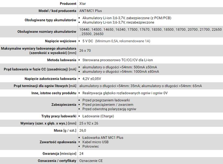 Energie-Label Xtar MC1P Micro USB Ladegerät, Li-Ion, 1 slot, Display (1 Stk., 18650, Ladegerät inkl. Akku)