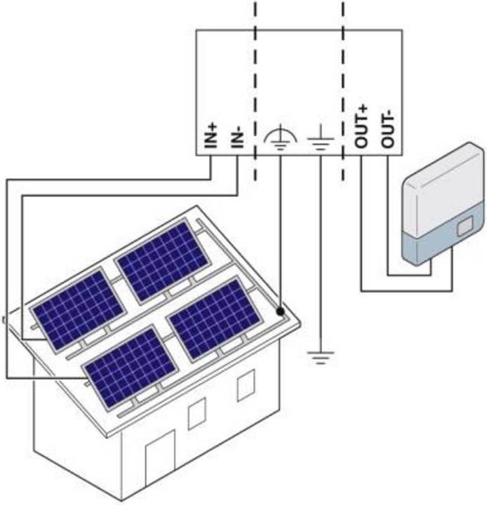 Actual product image Phoenix Contact Generator connection box (Generator connection box)