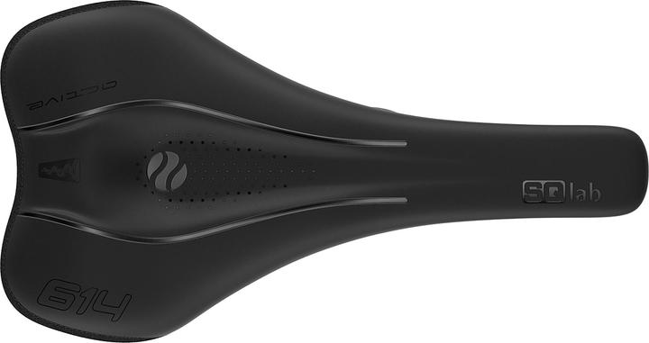 Sqlab Active 2.1