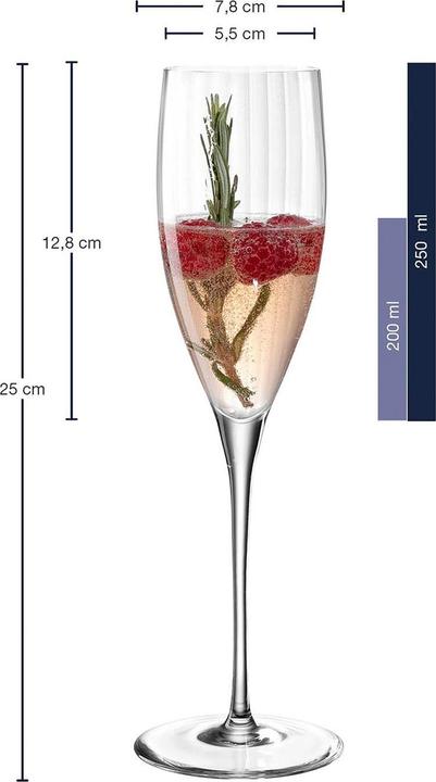 Produktbild Leonardo Poesia Wein- und Sektgläser Set (130 cl, 18 Gläser, Sektgläser, Weissweingläser, Rotweingläser)