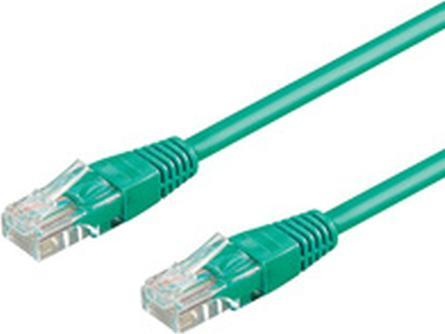 Actual product image Goobay network cable (U/UTP, CAT6, 1.50 m)
