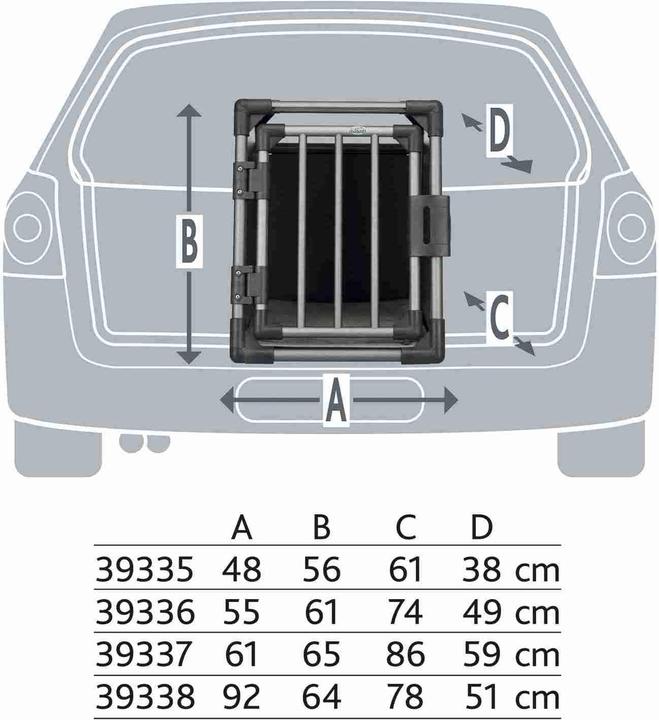 Actual product image Trixie Transport box (Dog, Breathable, Safety closure)