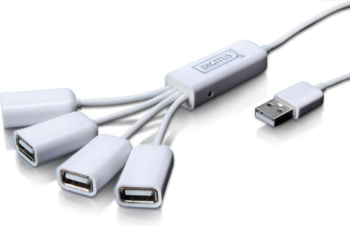 Produktbild Digitus Slim Spider (USB-A, 4 Ports)