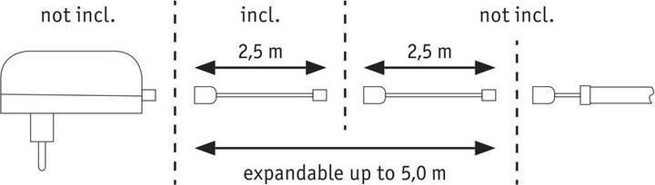 Actual product image Paulmann SimpLED Outdoor extension cable