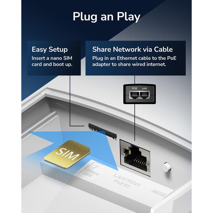 Actual product image Cudy LT400
