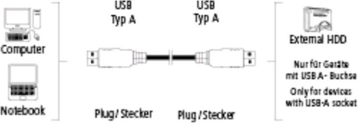 Produktbild Hama Micro-USB-3.0-Kabel doppelt geschirmt (1.80 m, USB 3.0)
